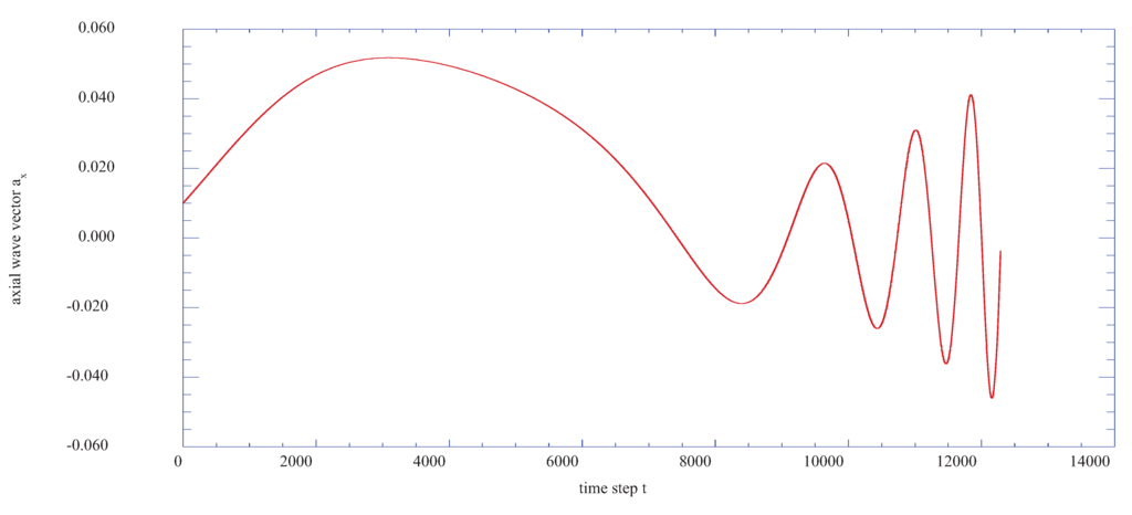 Entropy 13 01555 g010 1024
