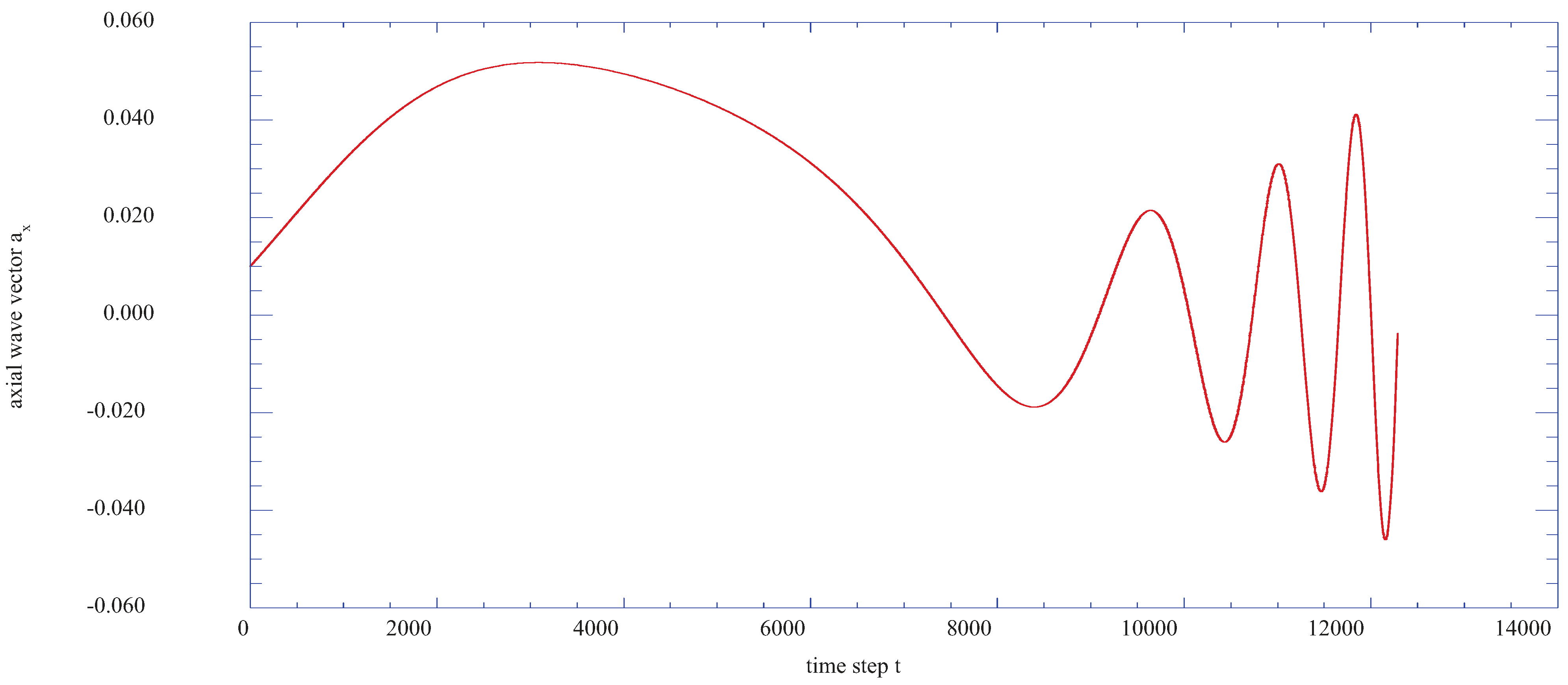 Entropy 13 01555 g010