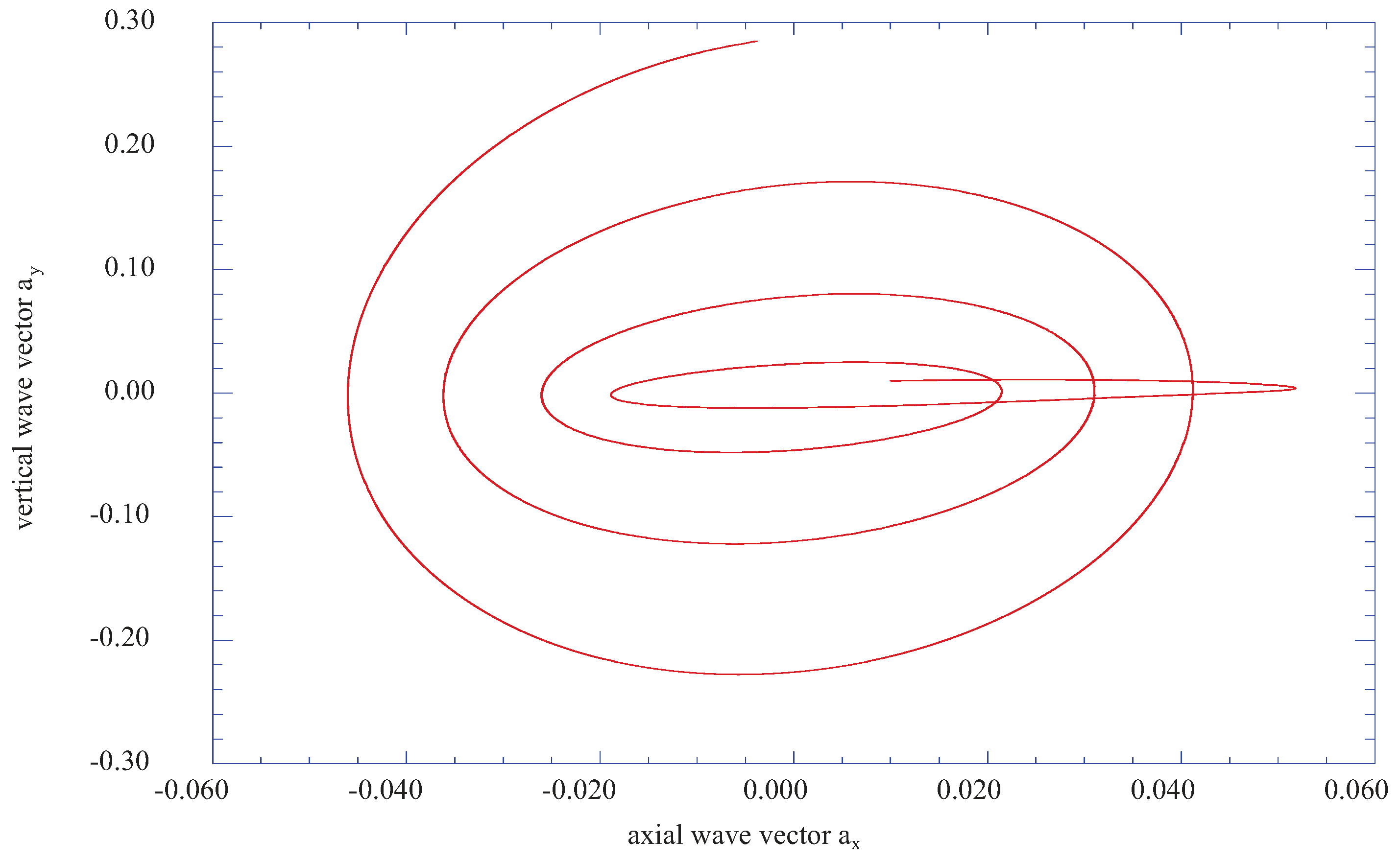 Entropy 13 01555 g011