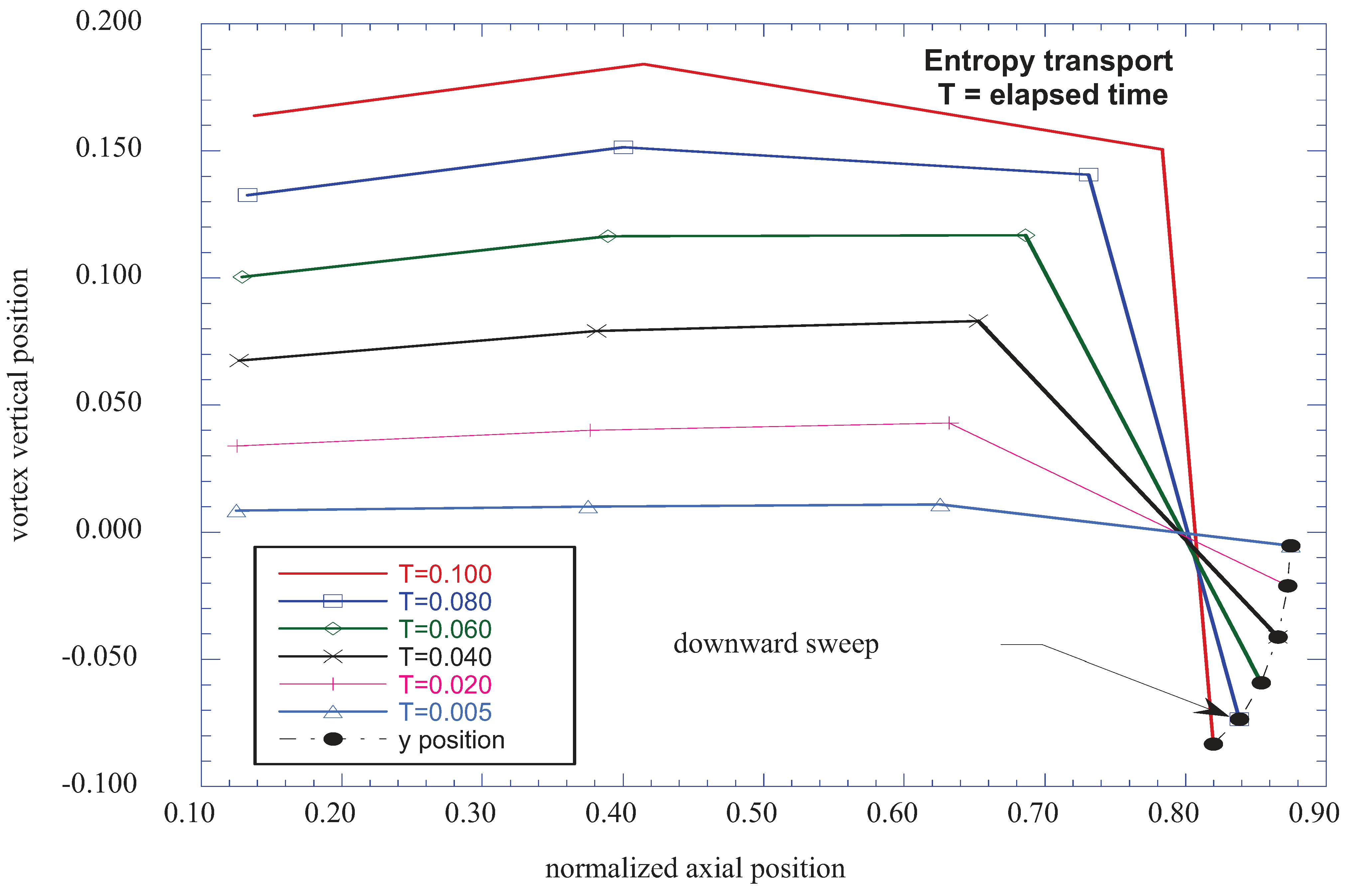 Entropy 13 01555 g016