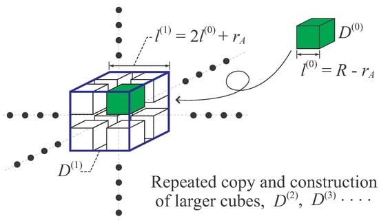 Entropy 13 01611 g007 550