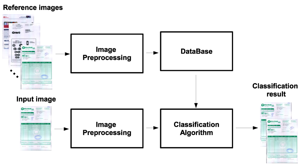 Entropy 13 01694 g002 1024