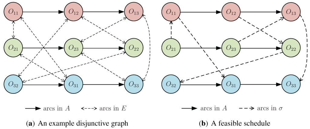 Entropy 13 01708 g001 1024