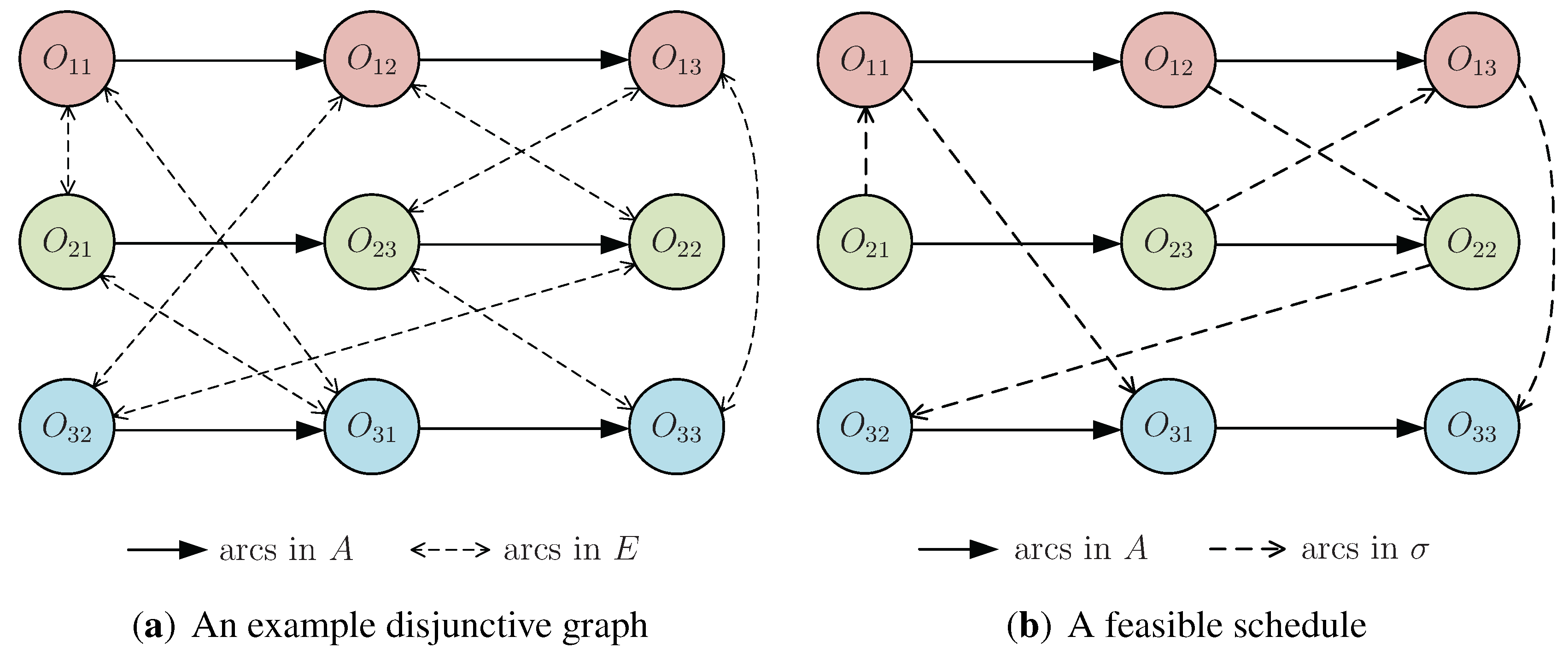 Entropy 13 01708 g001