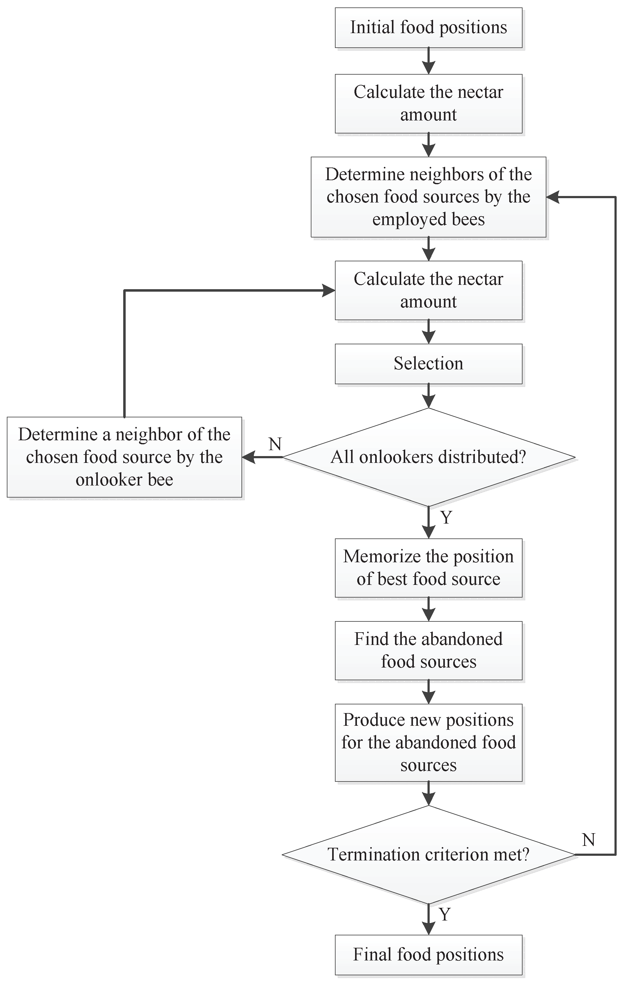 Entropy 13 01708 g002