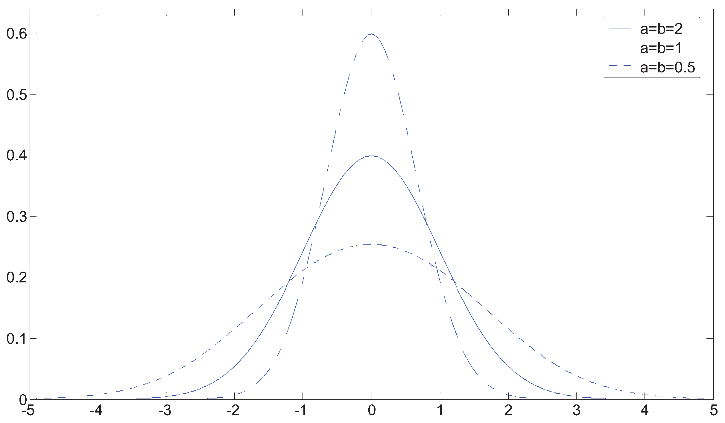 Entropy 13 01730 g002