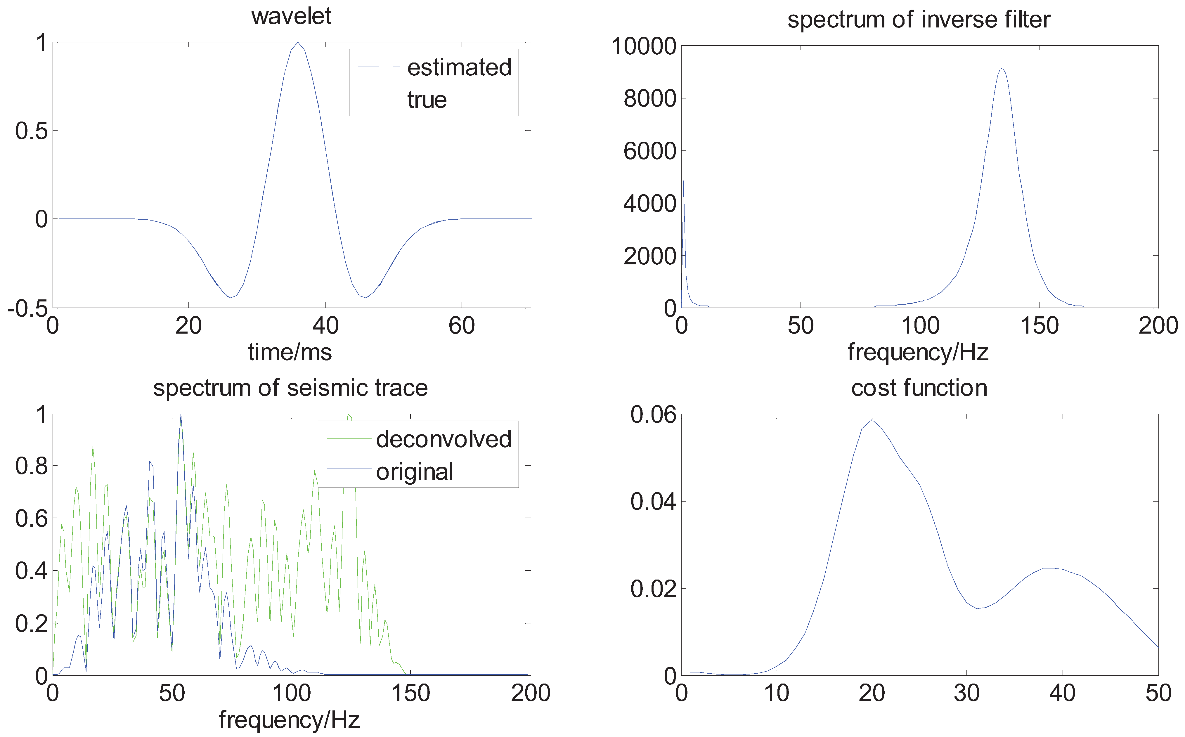 Entropy 13 01730 g004