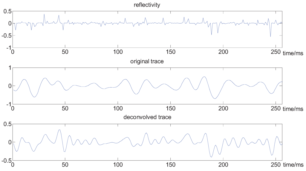 Entropy 13 01730 g005 1024