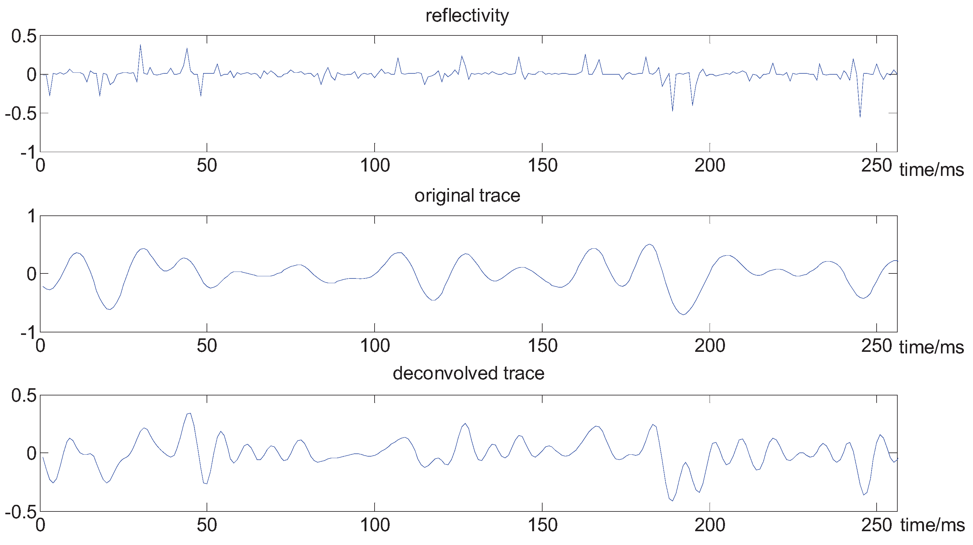 Entropy 13 01730 g005