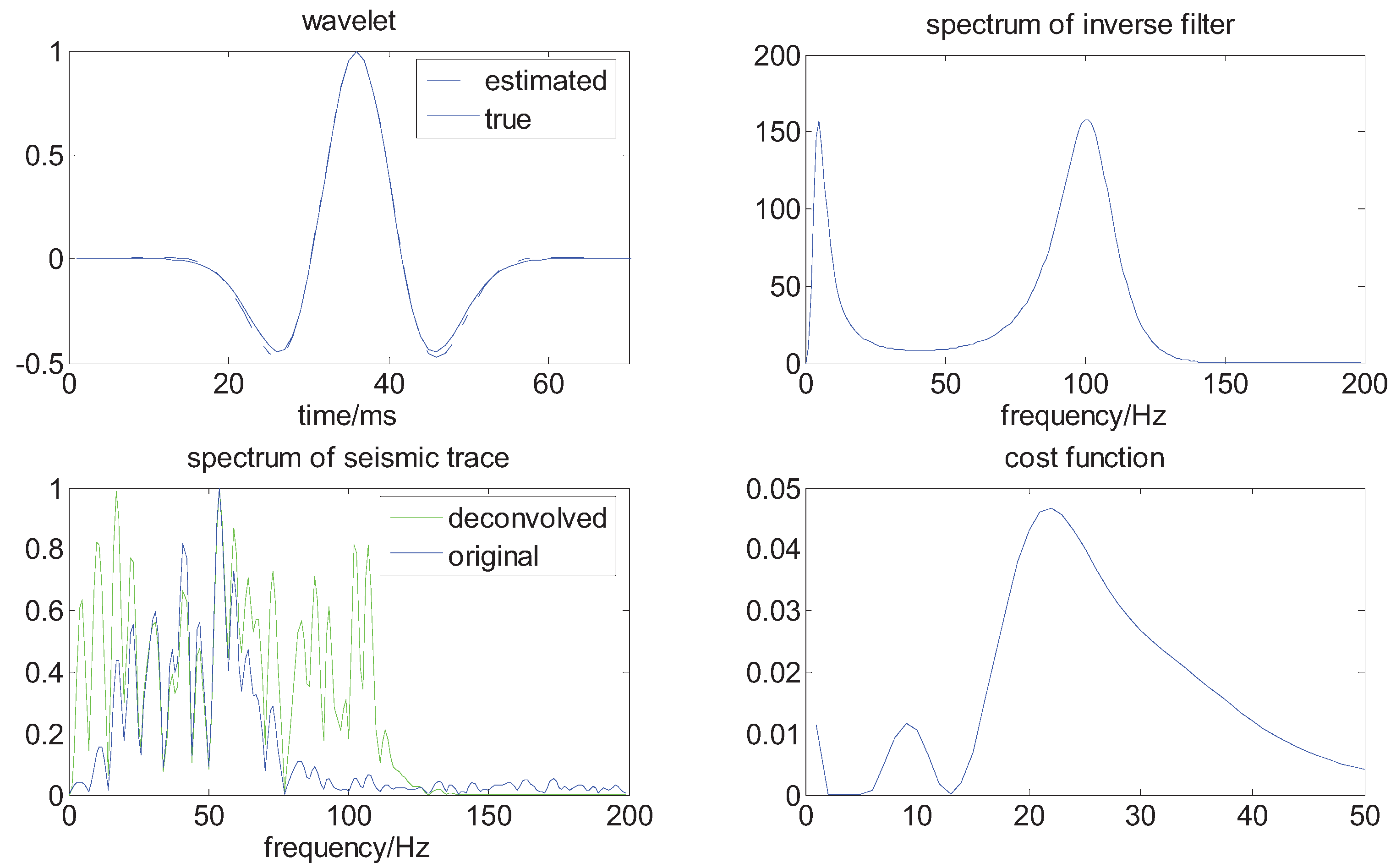 Entropy 13 01730 g006