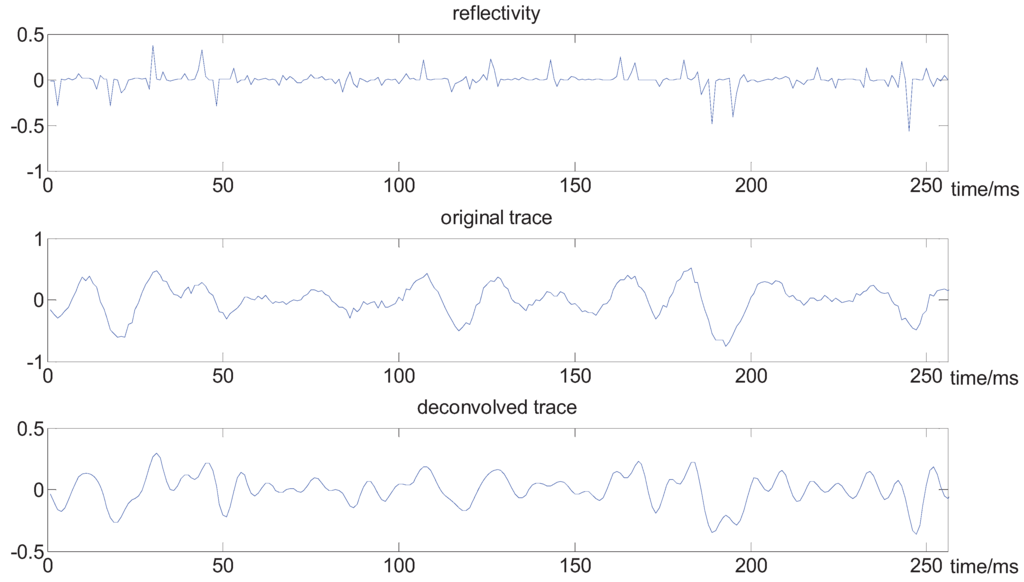 Entropy 13 01730 g007 1024