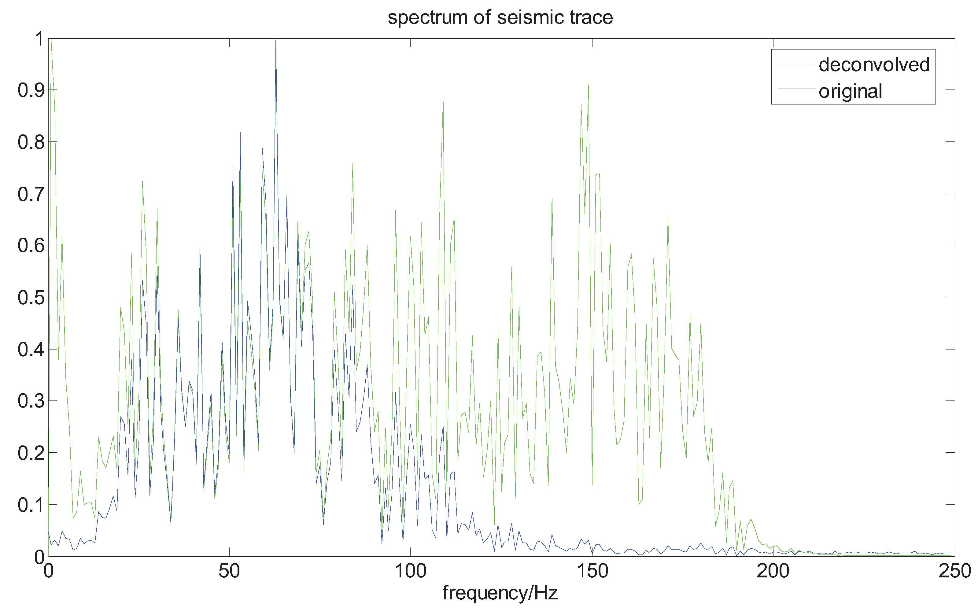 Entropy 13 01730 g008