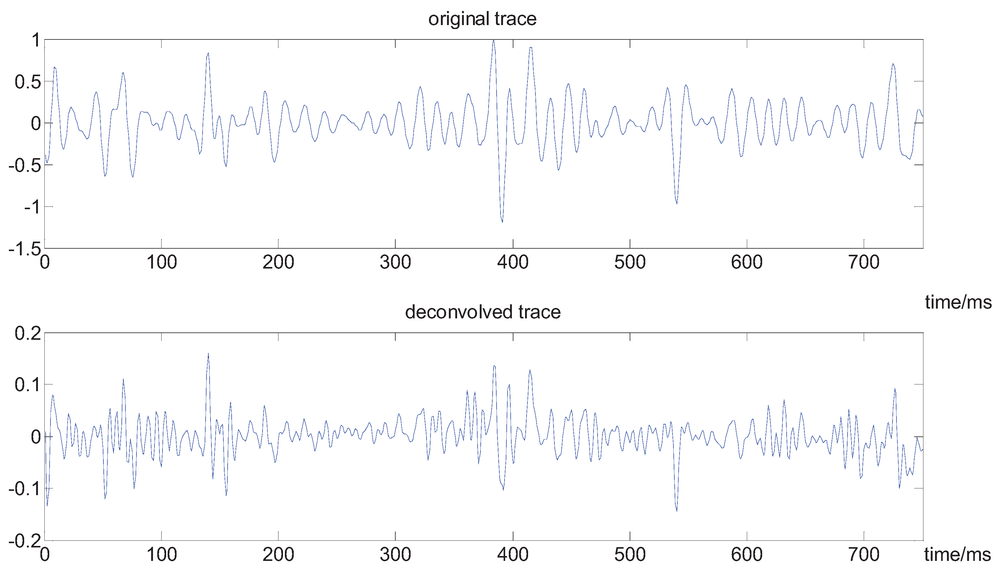 Entropy 13 01730 g009