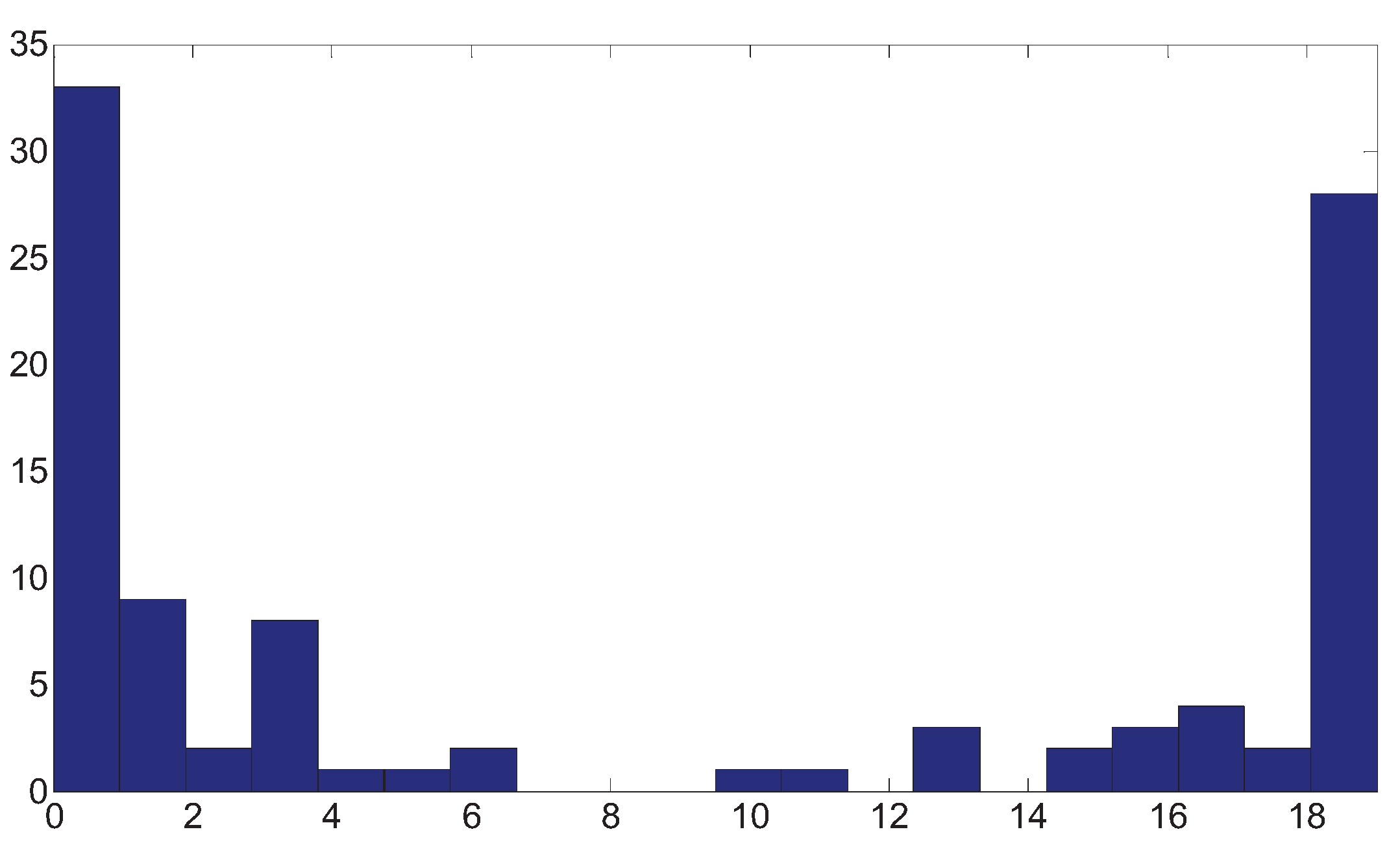 Entropy 13 01730 g011