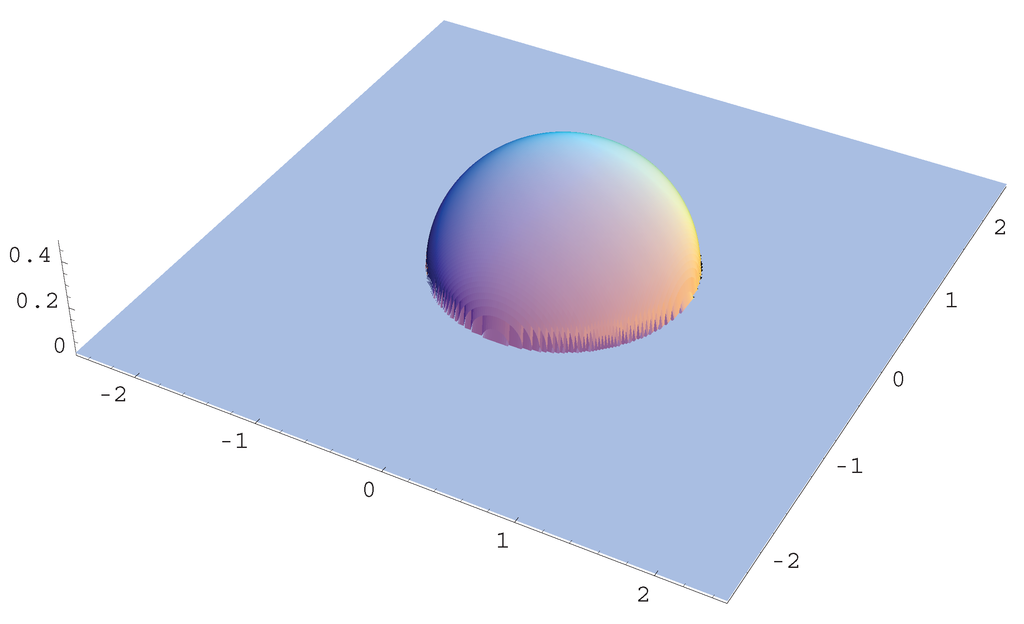 Entropy 13 01746 g001b 1024