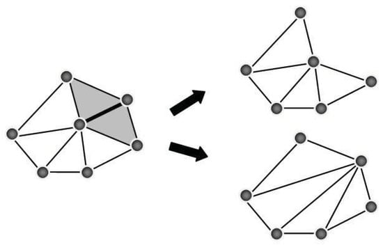 Entropy 13 01805 g002 550