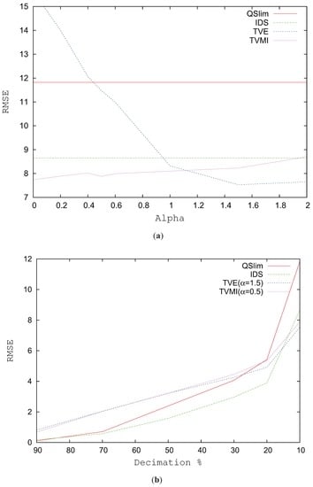 Entropy 13 01805 g004 550