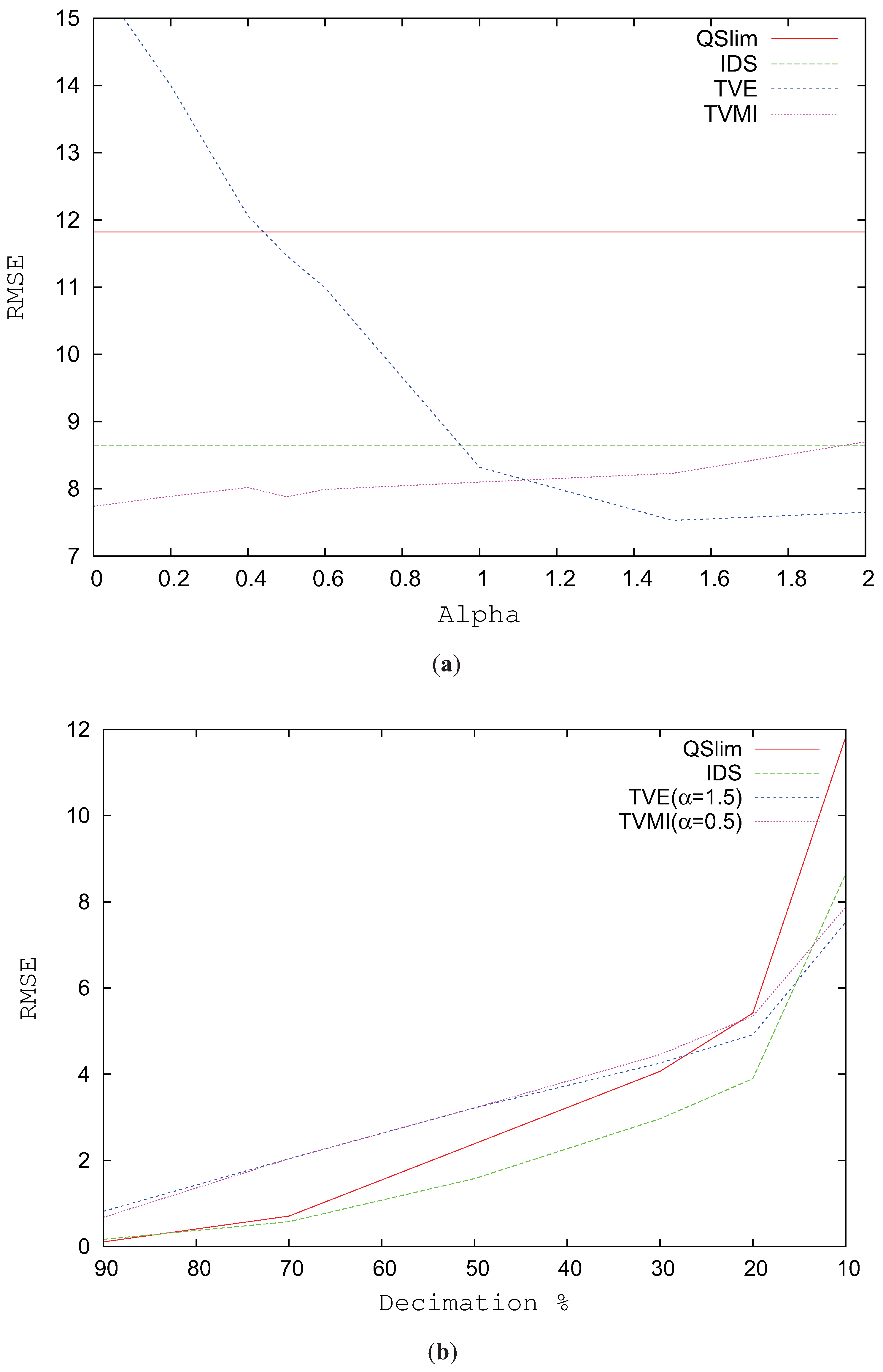 Entropy 13 01805 g004