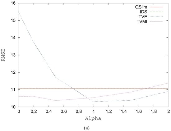 Entropy 13 01805 g007a 550