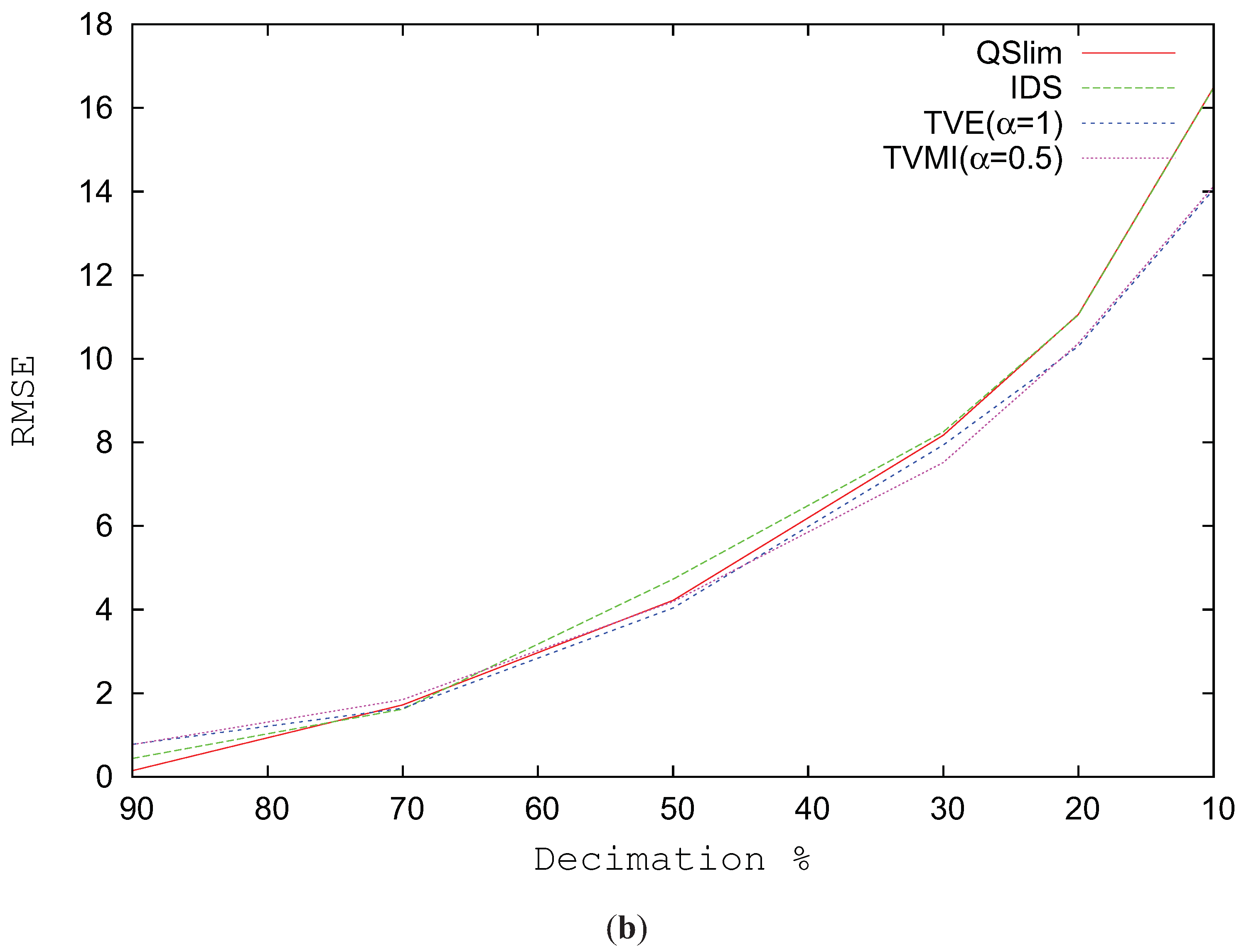 Entropy 13 01805 g007b