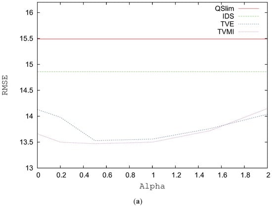 Entropy 13 01805 g009a 550