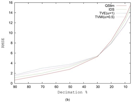 Entropy 13 01805 g009b 550
