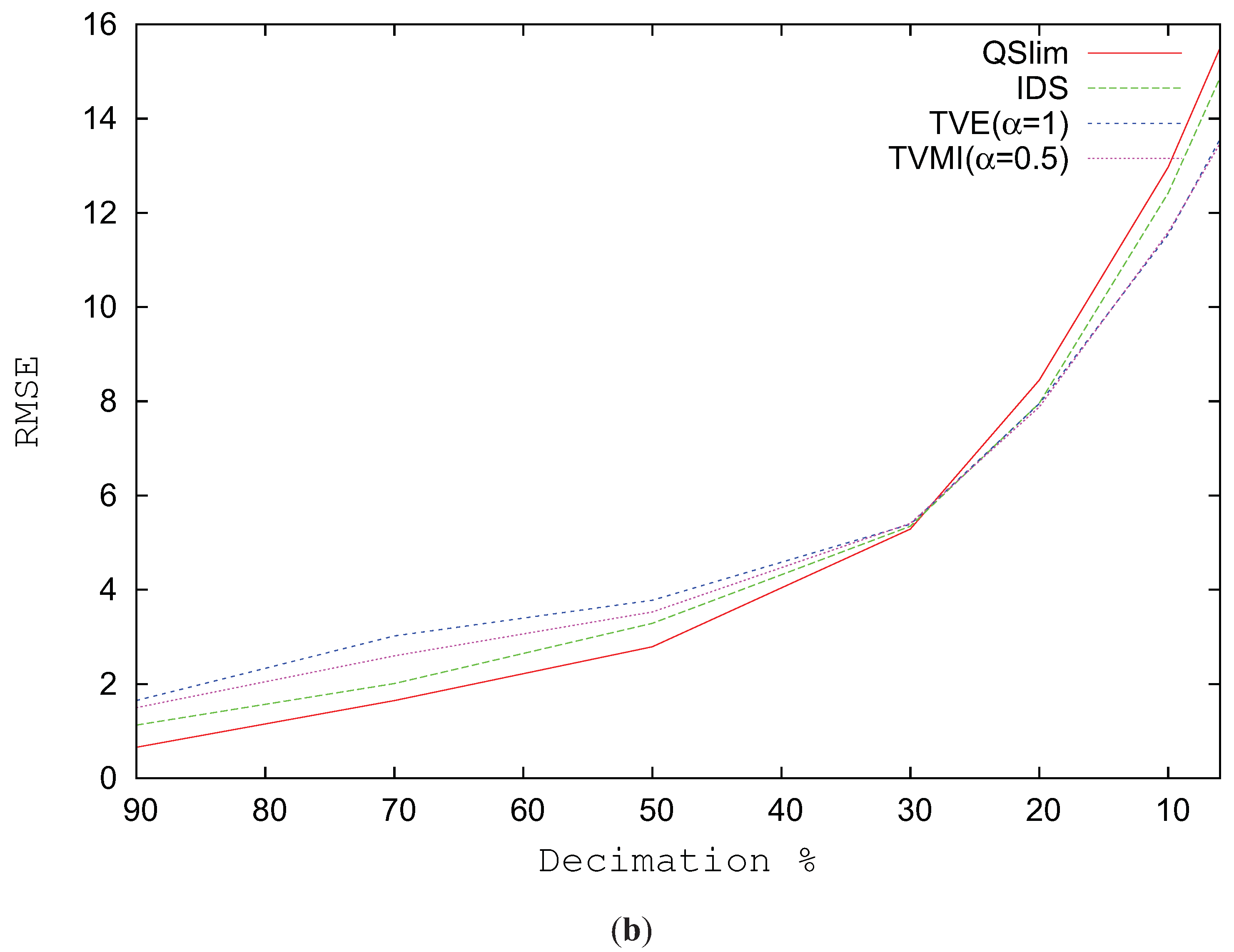 Entropy 13 01805 g009b
