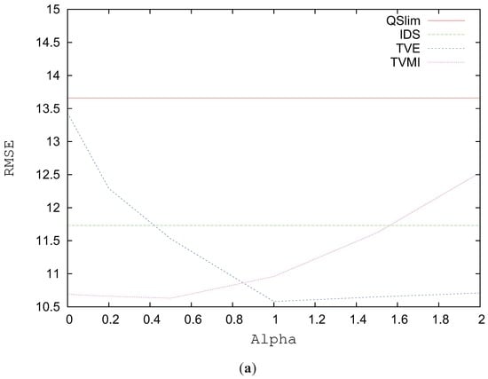 Entropy 13 01805 g012a 550