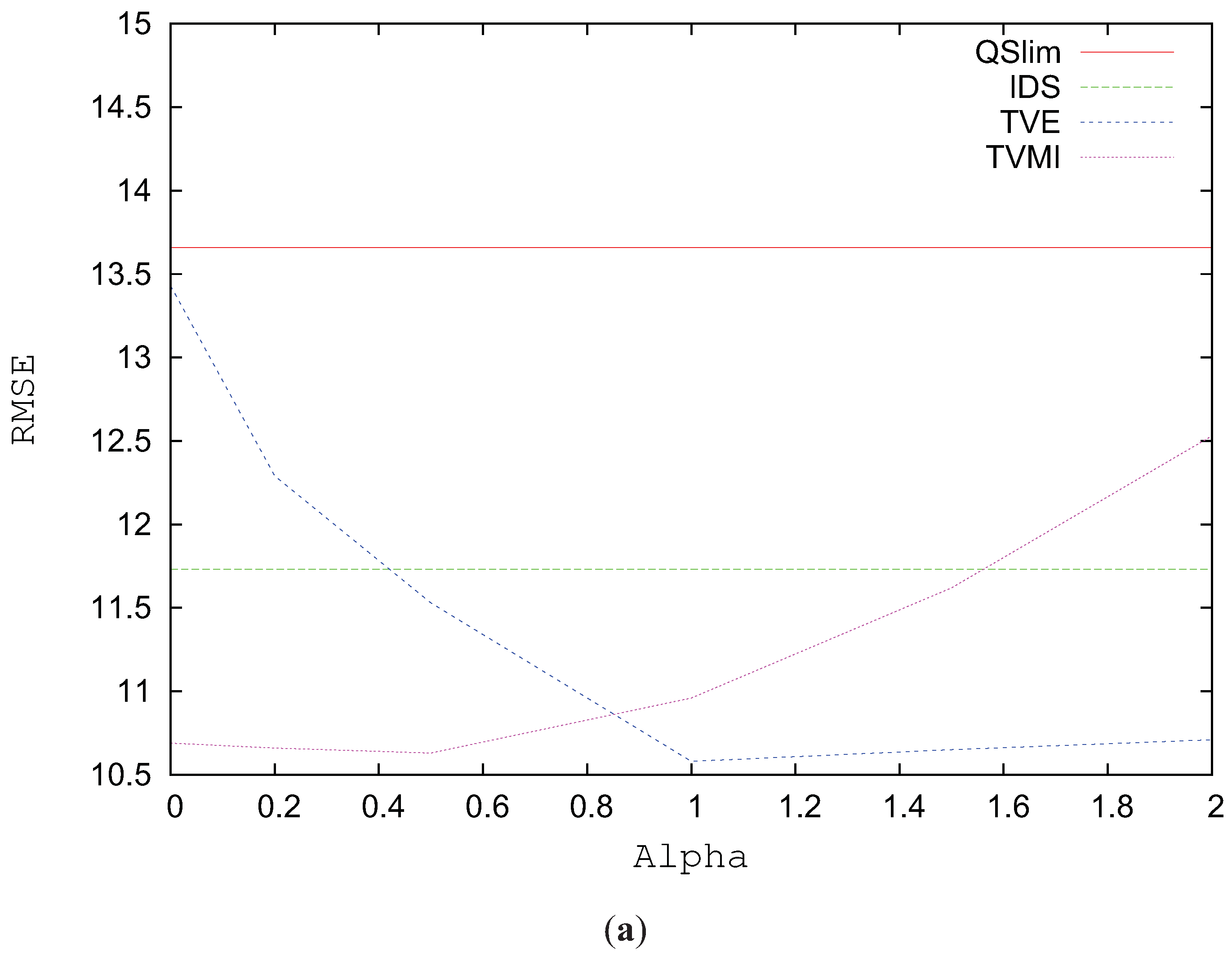 Entropy 13 01805 g012a