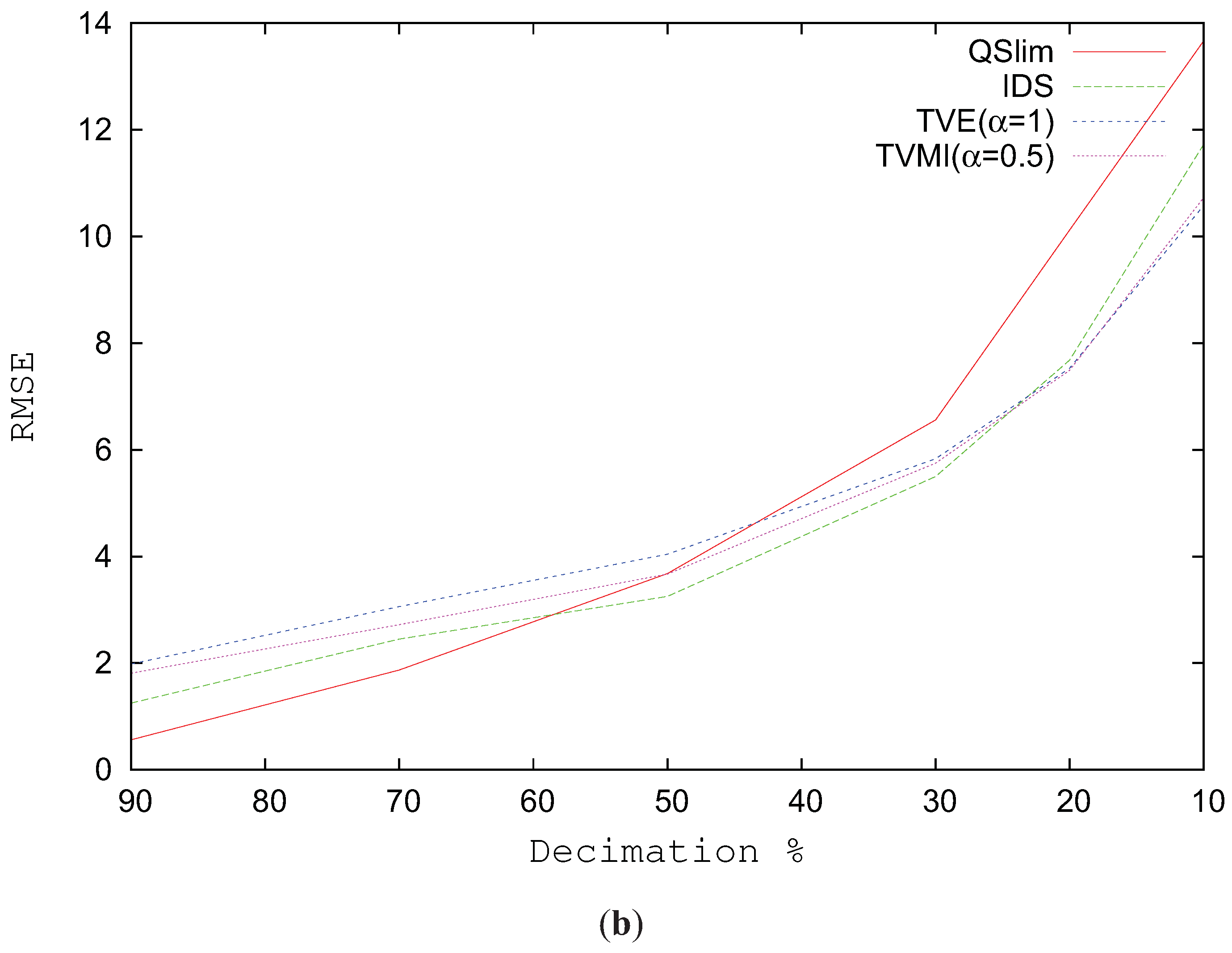 Entropy 13 01805 g012b