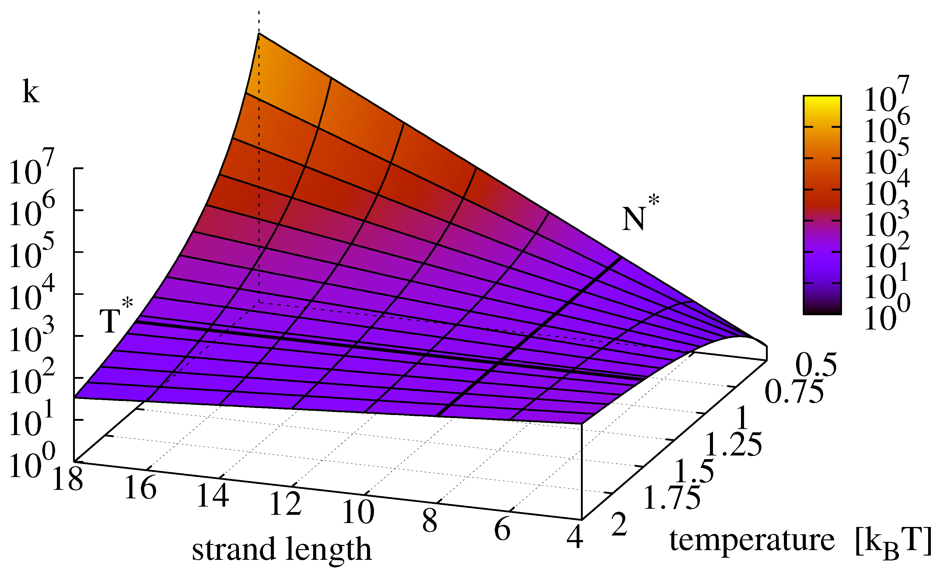 Entropy 13 01882 g002