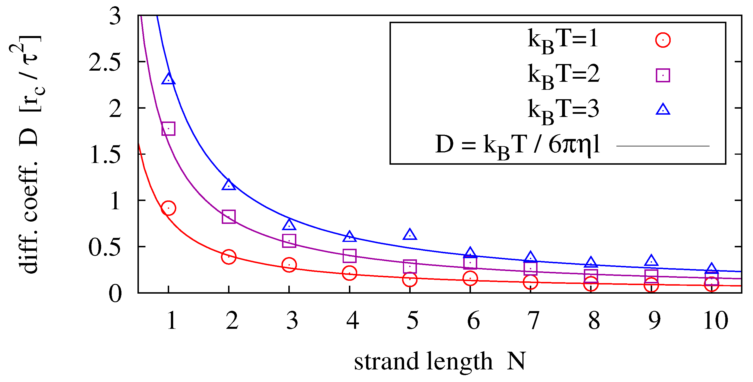 Entropy 13 01882 g004