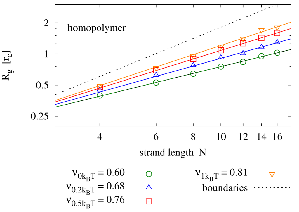 Entropy 13 01882 g005a 1024