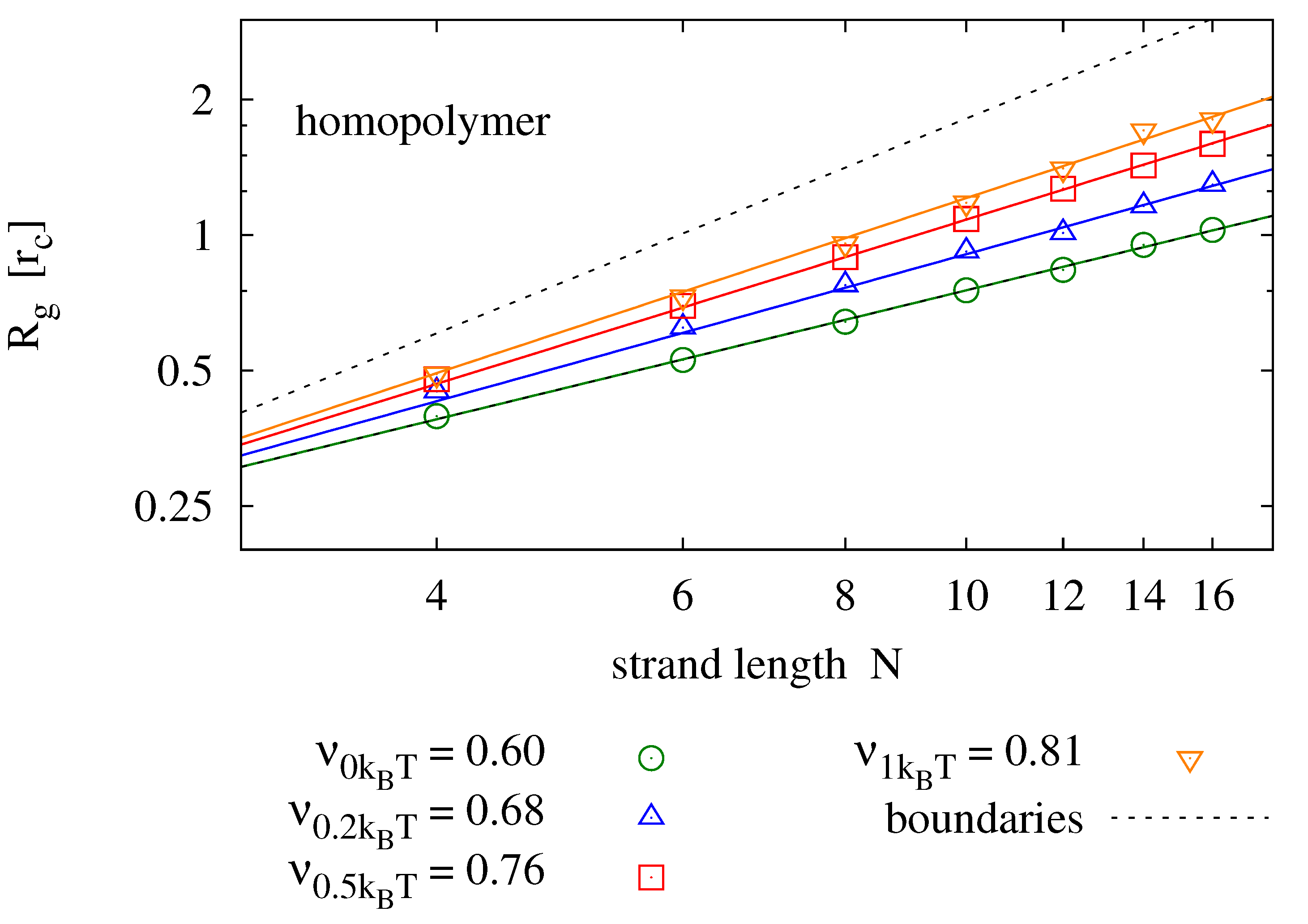 Entropy 13 01882 g005a