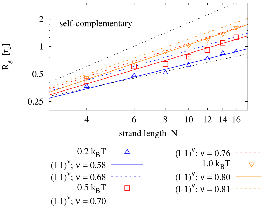 Entropy 13 01882 g005b 1024
