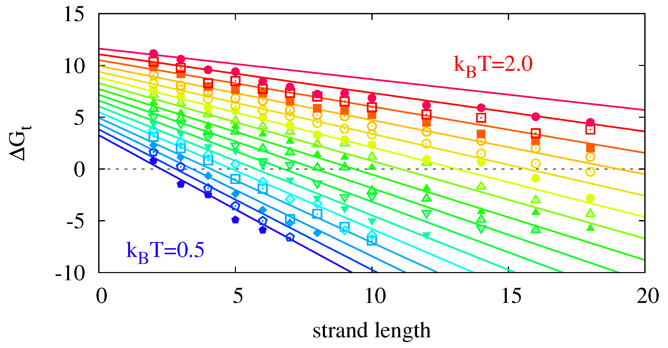 Entropy 13 01882 g008