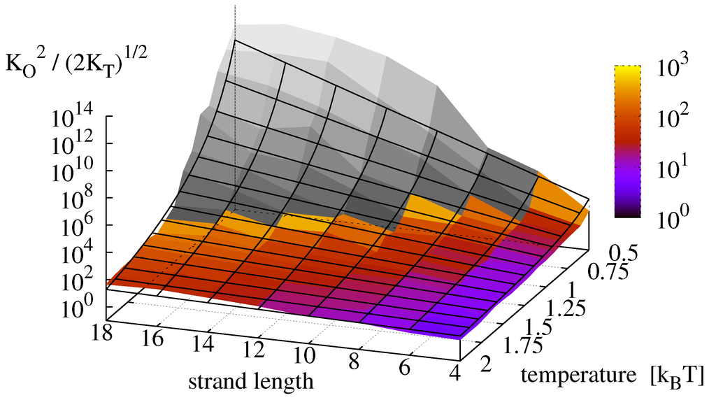 Entropy 13 01882 g009 1024