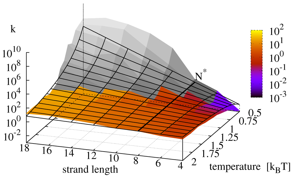 Entropy 13 01882 g010 1024