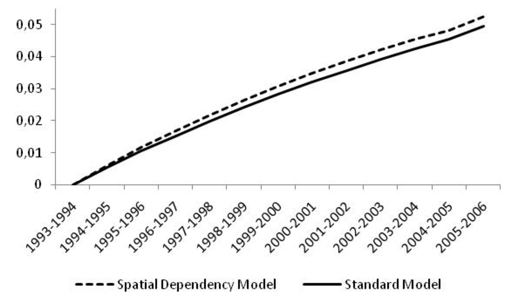 Entropy 13 01916 g001 1024