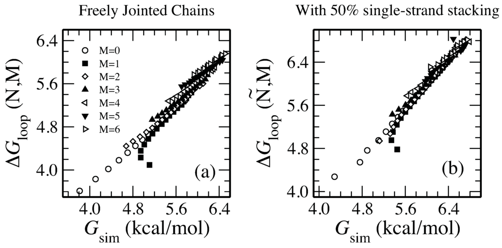 Entropy 13 01958 g003 1024