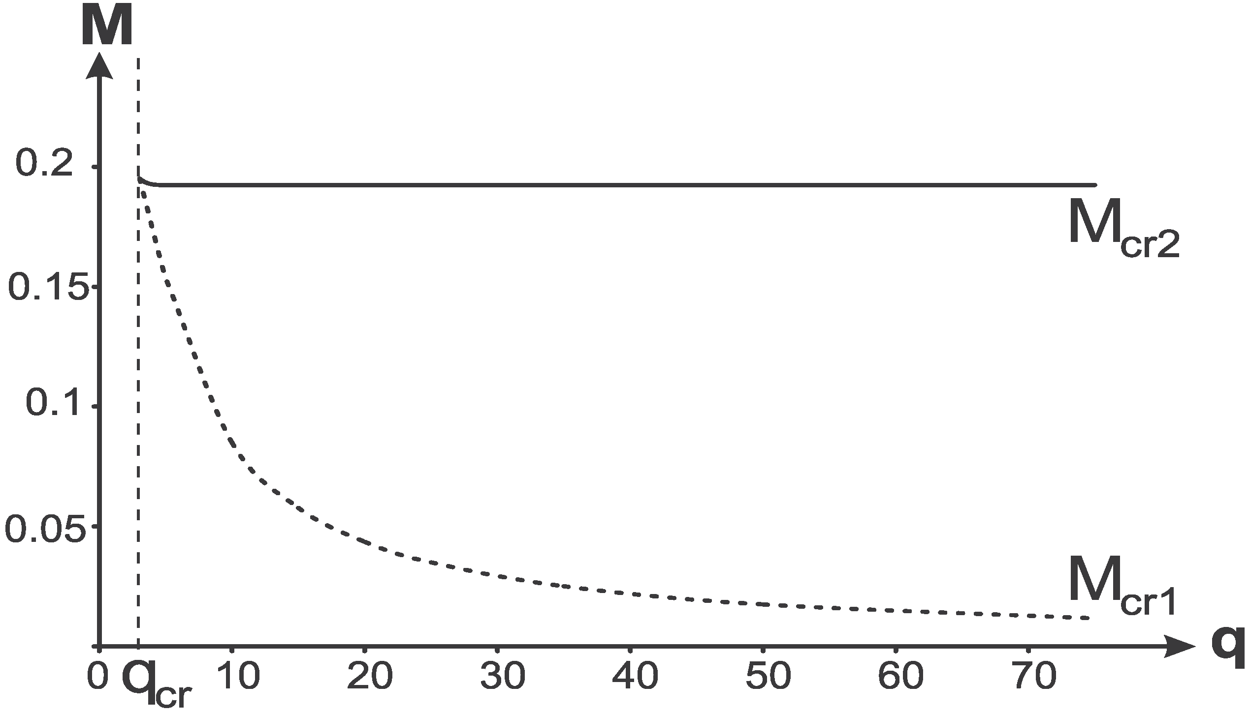 Entropy 13 01967 g006