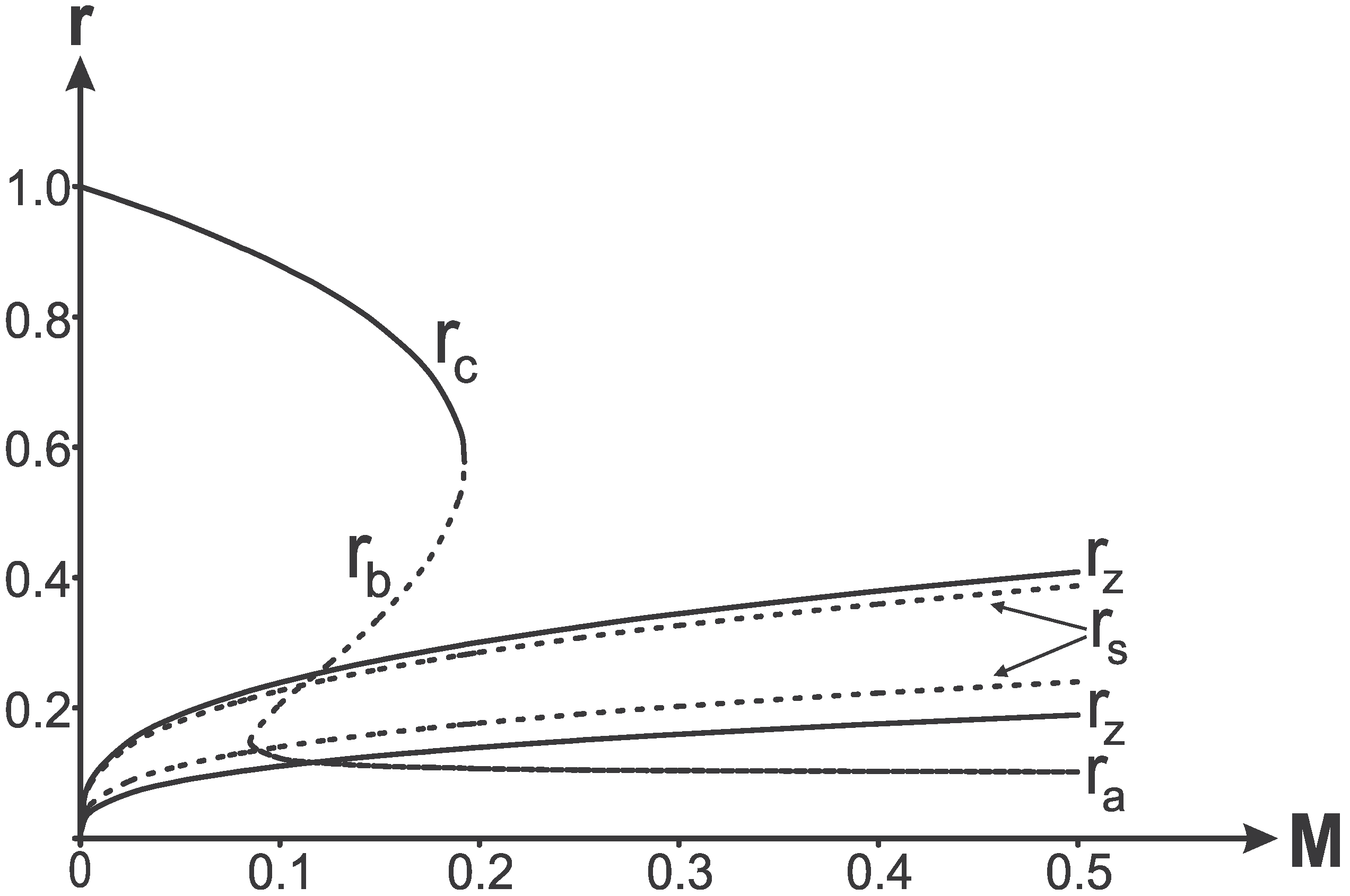 Entropy 13 01967 g008