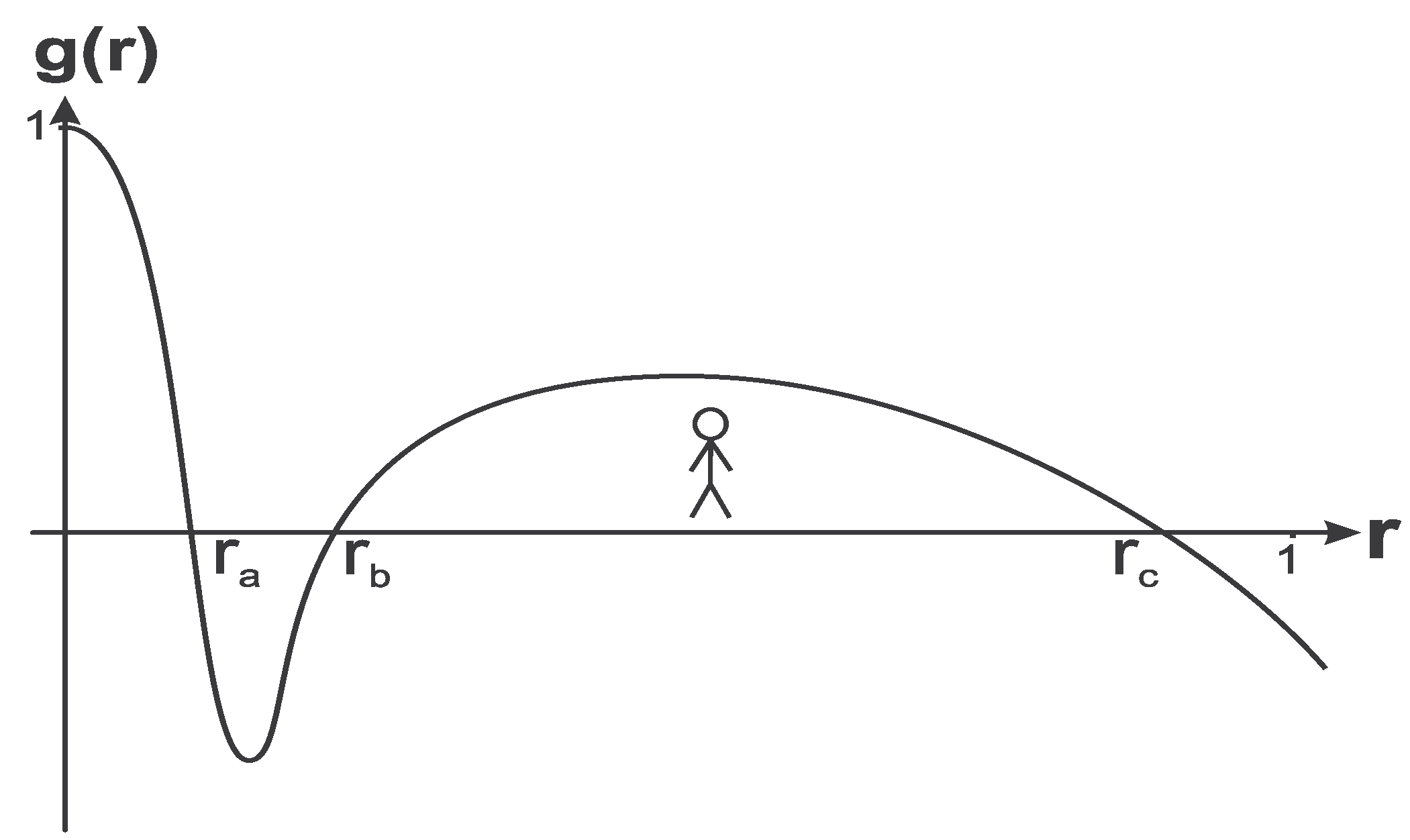 Entropy 13 01967 g013