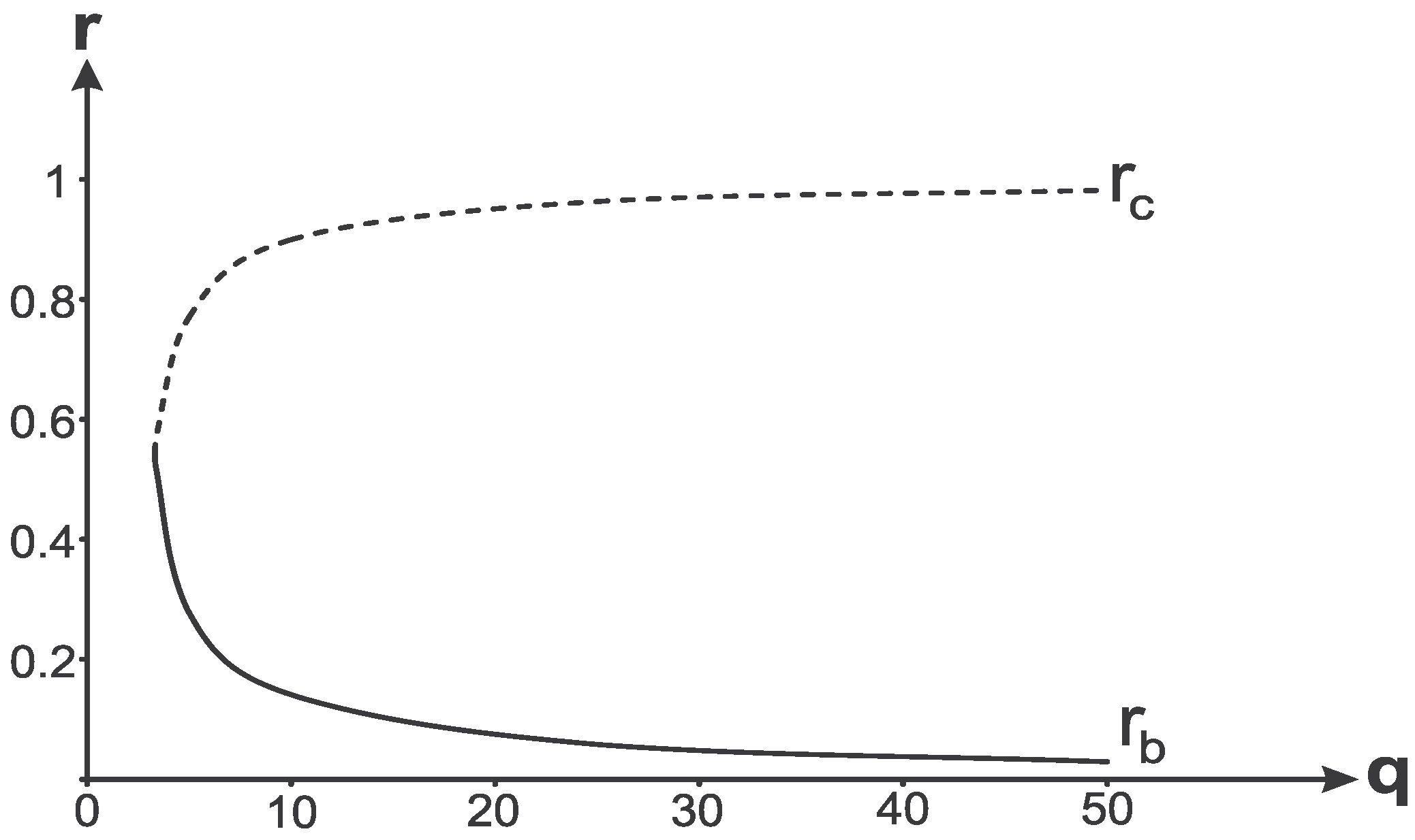 Entropy 13 01967 g016