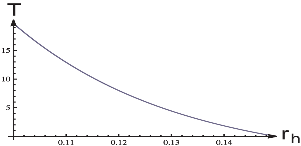Entropy 13 01967 g017 1024
