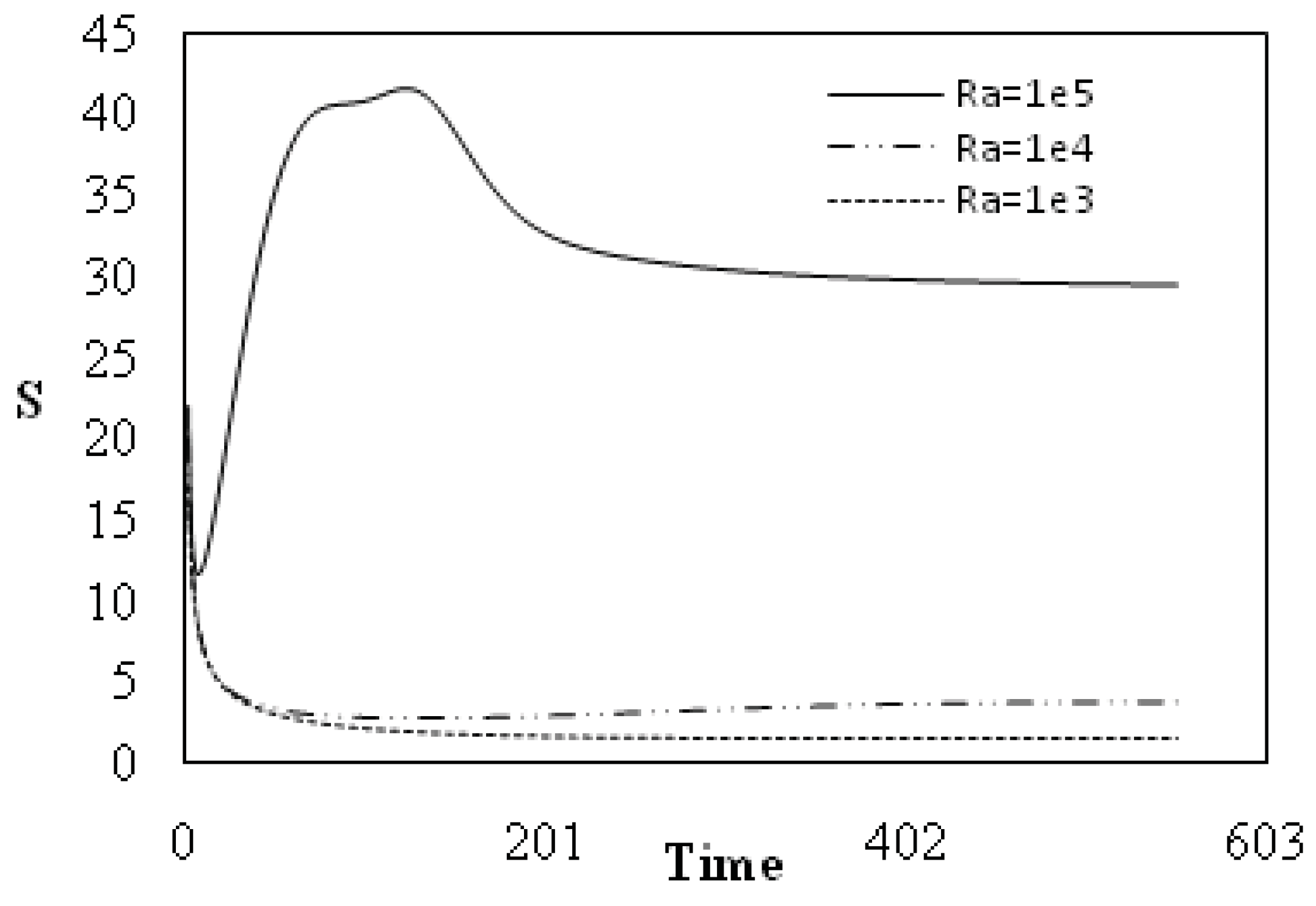 Entropy 13 01992 g002