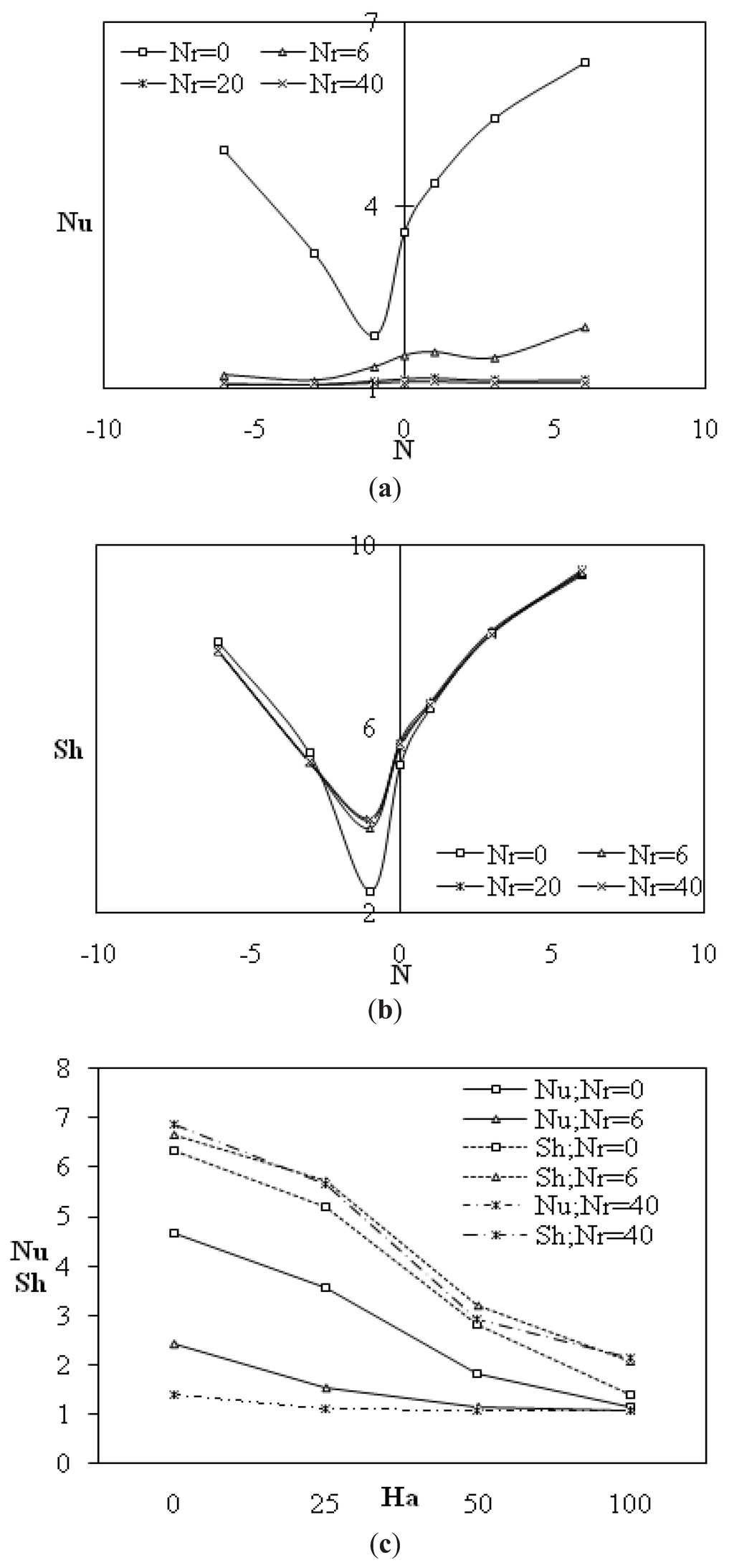 Entropy 13 01992 g005 1024