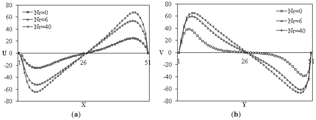 Entropy 13 01992 g006 1024