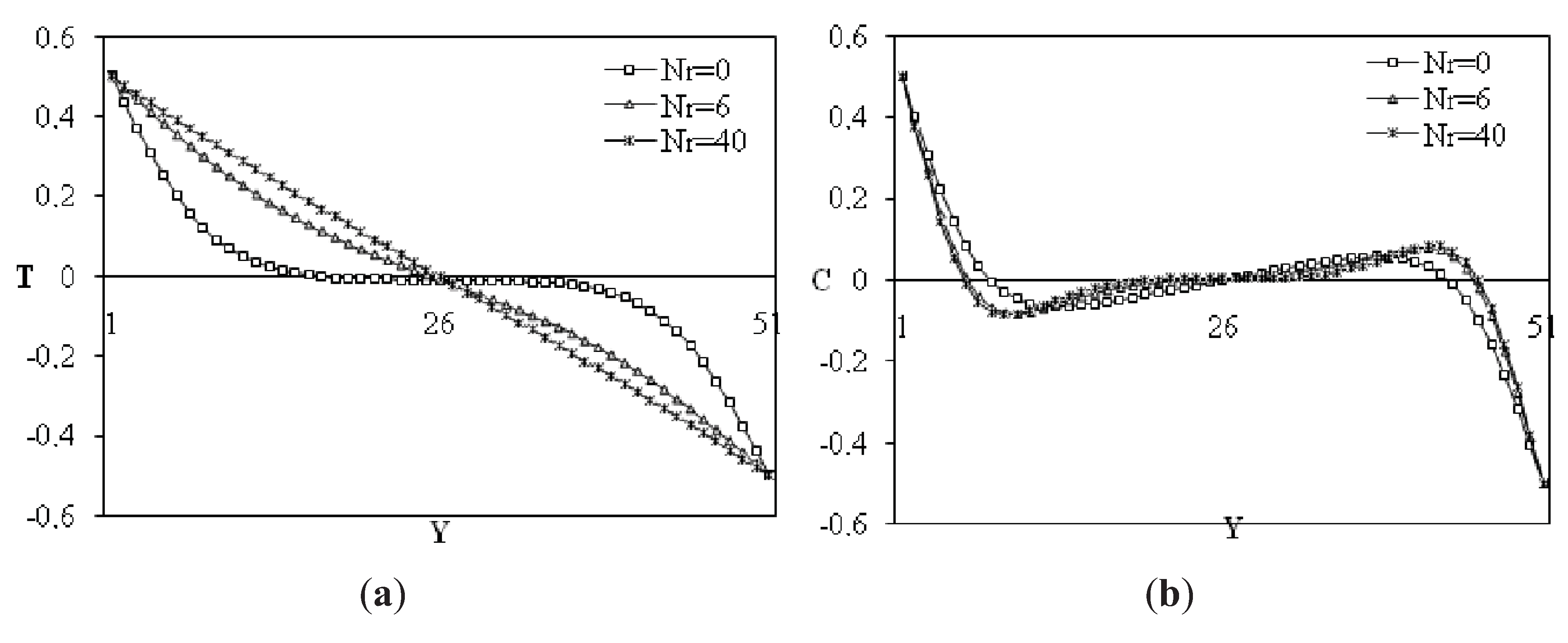Entropy 13 01992 g007