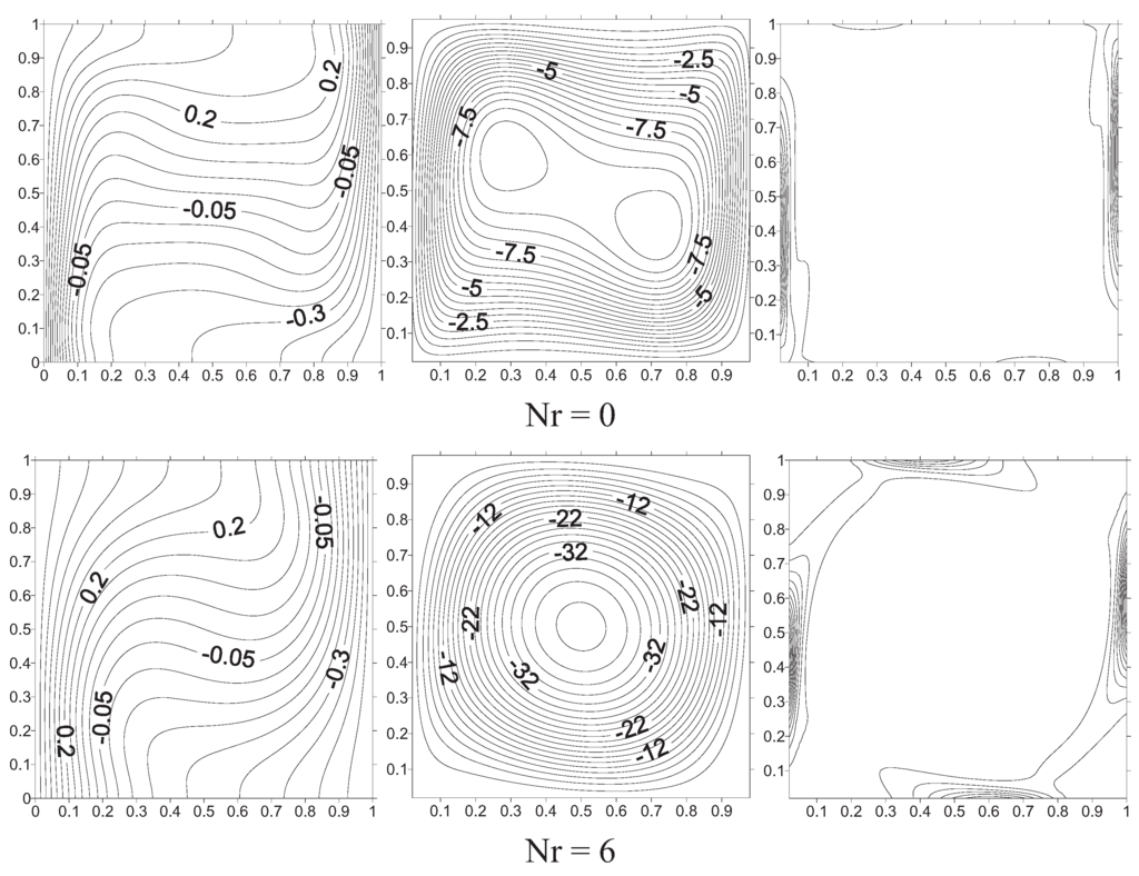 Entropy 13 01992 g009a 1024